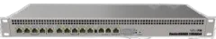 MikroTik Extreme Performance Router with 13 Gig Ethernet Ports RouterOS LVL 6
