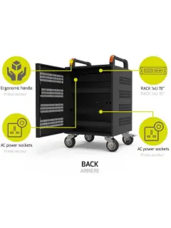 Port ormar za punjene 20 prijenosnika+19"rack 1U
