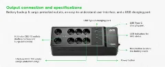 APC Back-UPS, 1050VA 600W Floor Wall Mount, 230V, 8x Schuko