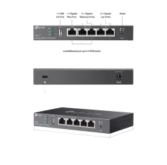 TP-Link Omada Gigabit VPN Router ER605