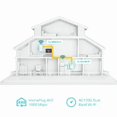 proizvođač: static.tp-link.com
