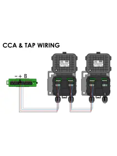 Tigo CCA Kit,TAP,DinRailPS,tool,WiFi ant,100-240VA