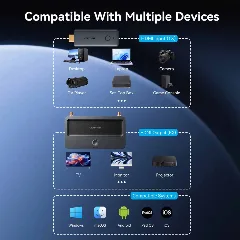 Vention Enterprise-Grade Wireless HDMI Transmitter and Receiver