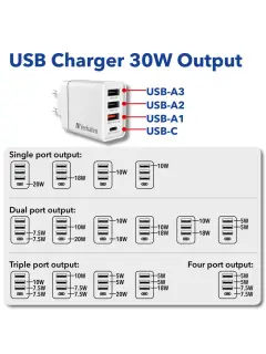 Punjač zidni Verbatim #49701 1xUSB-C/PD 20W/1xUSB-A QC 3.0/2xUSB-A 10W, EU, bijeli