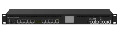 MikroTik (RB2011-H) Wall Mount Kit for RB2011