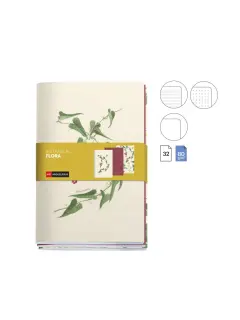 Set bilježnica Miquelrius 142x210 mm Botanical Flora Šivane (crte, čista, točkice) 3/1 MR8326
