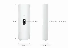 Ubiquiti U-LTE-Backup Pro, UniFi Redundant WAN PRO over LTE
