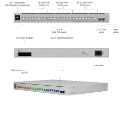 Ubiquiti UniFi USW-PRO-MAX-24-POE 24 port multi-gigabit PoE switch