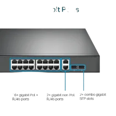 TP-Link 18-Port Gigabit Rackmount PoE Switch with 16 PoE 2 x Combo
