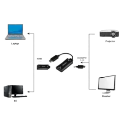 Gembird Active 4K HDMI to DisplayPort adapter, black