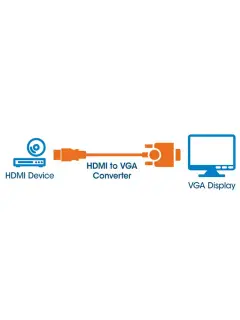 Manhattan adapter HDMI M na VGA Ž, crni