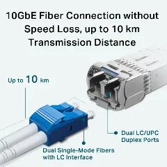 TP Link 10GBase-LR SFP LC Transceiver