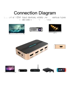 Vention HDMI Switch 5 In 1 Out Gold