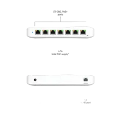 Ubiquiti UniFi switch USW-Ultra, power adapter not included