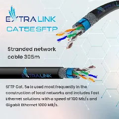 ExtraLink CAT5E UTP RJ45 Keystone