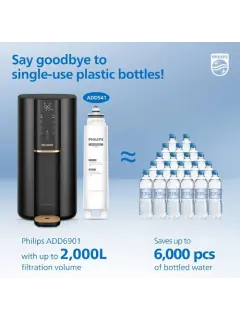 Philips RO ADD6901HBK uređaj za filtriranje vode