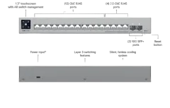 Ubiquiti UniFi USW-Pro-Max-16