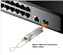 Planet 40G QSFP (LC, SM)-10km fiber module