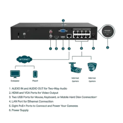 TP-Link VIGI NVR1008H-8P - VIGI 8 Channel PoE Network Video Recorder