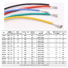 NaviaTec Cat6 UTP, 26AWG, LSZH, 20m, Grey
