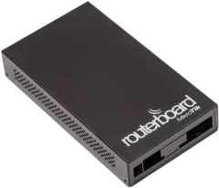 MikroTik Indoor case Fits RB433, RB433AH and RB433UAH