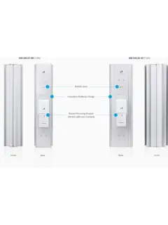 Ubiquiti Networks 5GHz AC Sector Antenna 21dBi 60°