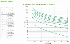icecat: APC SRT6KRMXLI