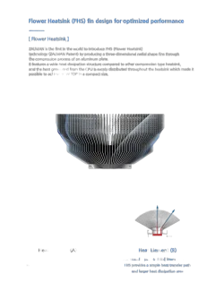 Zalman CPU Cooler 80mm