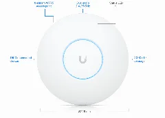 proizvođač: images.svc.ui.com