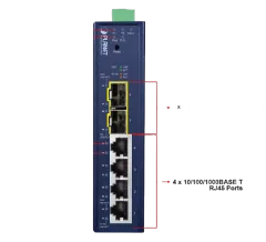 Planet Industrial L2 L4 4-Port 10 100 1000T 2-Port 100 1000X SFP Managed Switch