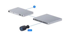 Ubiquiti Camera AI Pro