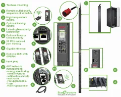 icecat: APC APDU9981EU3