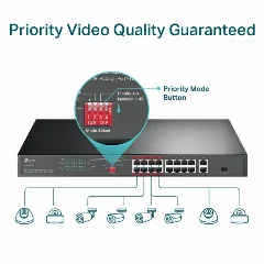 TP-Link 16-Port 10 100 Mbps 2-Port Gigabit Rackmount Switch with 16-Port PoE