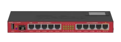 MikroTik (RB2011-H) Wall Mount Kit for RB2011