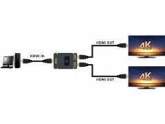 Sandberg HDMI 2.0 Switch 2ways 2-1 4K60
