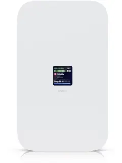 Ubiquiti 5G (3.4 Gbps) modem for any Unifi deployment
