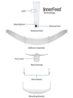 Ubiquiti Directional client | LiteBeam 5AC, 5GHz, 26dBi, 2x2 MIMO