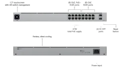 Ubiquiti Networks 16xGbE RJ45 with 8 of them 802.3at PoE ports 2x 1G SFP Slots with Mobile App support