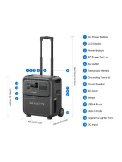 BLUETTI Elite 320 prijenosna elektrana | 1800 W 3200 Wh