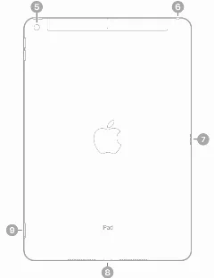 Obnovljeni Apple iPad 10.2" 9. generacije (2021), Wi-Fi, 64GB, sivi space gray
