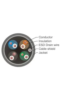Masterlan FTP outdoor wire cable Cat5e, PE, 24AWG, CCA, 305m, Spool