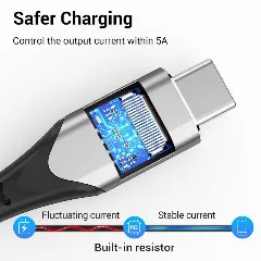 Vention USB-C to USB-C 3.1 Cotton Braided Cable 1.5M Gray