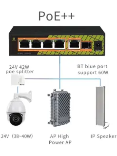 Conexpro PoE switch, 5x 1GbE LAN, 4x PoE Out, 1x PoE-In, 1x SFP (PoE budget 60 W)
