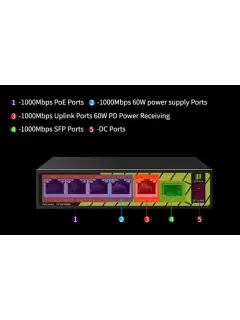 Conexpro PoE switch, 5x 1GbE LAN, 4x PoE Out, 1x PoE-In, 1x SFP (PoE budget 60 W)