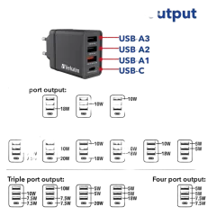 Punjač zidni Verbatim #49700 1xUSB-C/PD 20W/1xUSB-A QC 3.0/2xUSB-A 10W, EU, crni