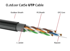 Transmedia S-FTP Cat5E Patch Kabel (RJ45), Blue 0,5m