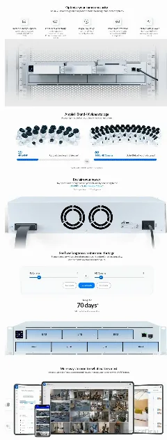 Ubiquiti UNVR-Pro - UniFi Protect mrežni video zapisivač profesionalne klase