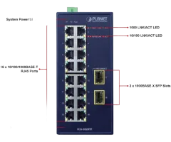 Planet Industrial 16-Port GbE 2-Port 1000X SFP Ethernet Switch