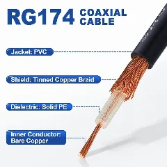 Transmedia Crimping Tool for RG6 RG58 RG59 RG174 cables