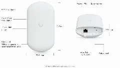 Ubiquiti Networks Loco5AC NanoStation 5GHz airMax ac CPE, PoE power adapter not included
